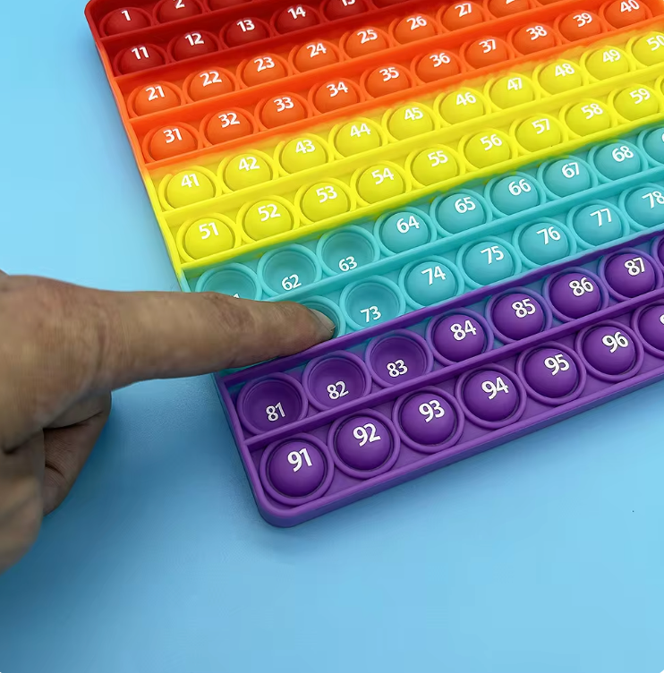 Crochet Row counter 1-100 Crochet Cure
